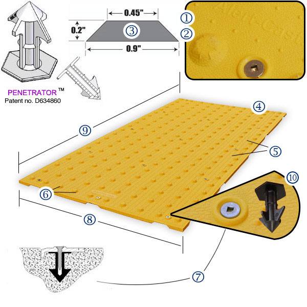 Alertcast Detectable Warnings Mat for Wet Concrete #5