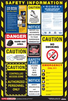 Construction Safety Info Poster