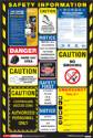Construction Safety Info Poster