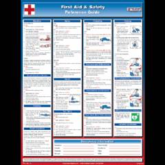 First Aid & Safety Reference Guide 18x24