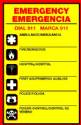 Emergency Numbers Poster