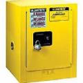 4 Gal Flammable Storage Cabinet